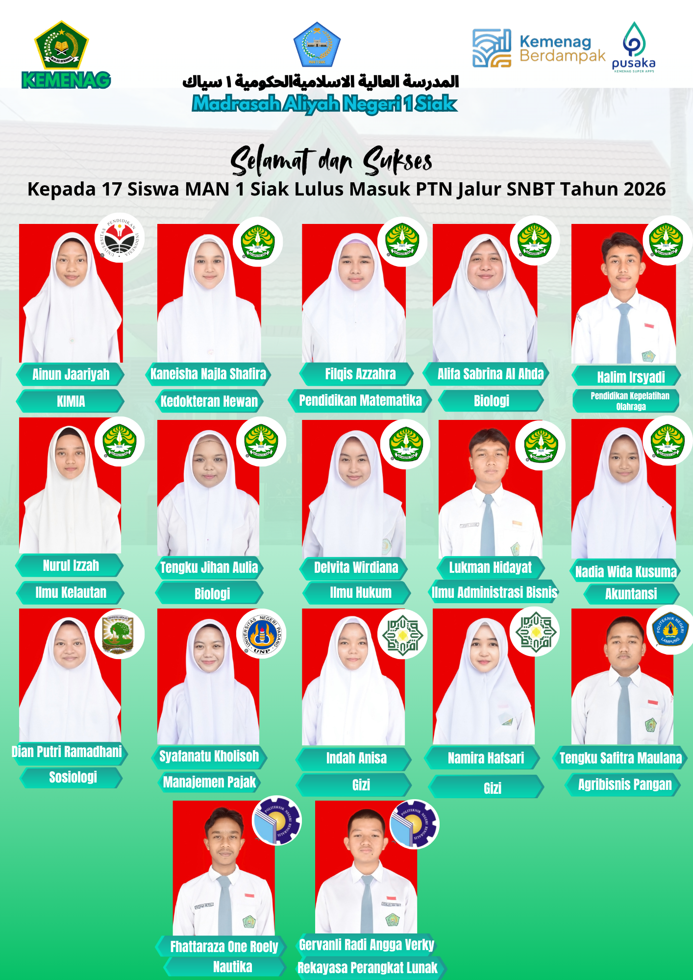 Selamat dan Sukses!